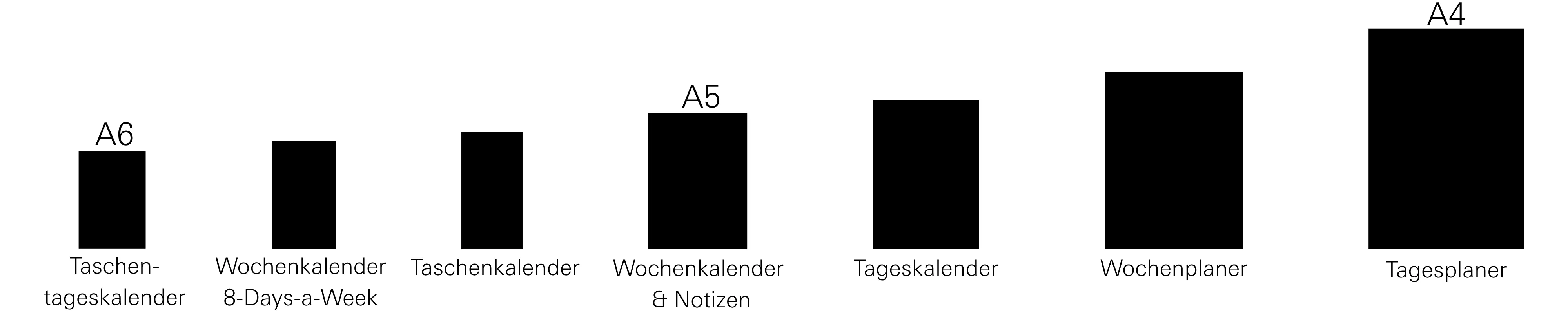 Kalendergrößen FINAL 