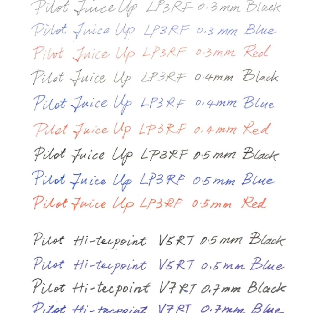 Pilot LP3RF Juice Up Mine 0,5 mm für stilform ARC Rot